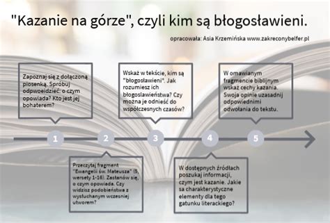 Ilustracja Kazania na Górze