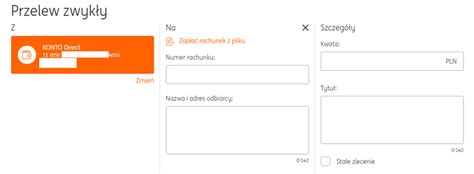 Schemat prawidłowego tytułu przelewu