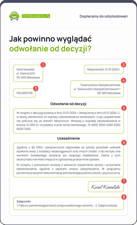 Infografika przedstawiająca ścieżki odwołania od decyzji ubezpieczyciela