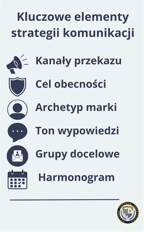 Infografika przedstawiająca zmiany w komunikacji gminnej