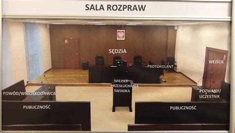 sygnatura wyroku - sala sądowa, dokumenty sądowe