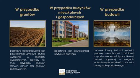 Grafika przedstawiająca znaczenie wartości rynkowej nieruchomości w procesie egzekucji