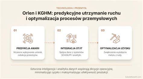Infografika: typy form prawnych w polskich firmach transportowych