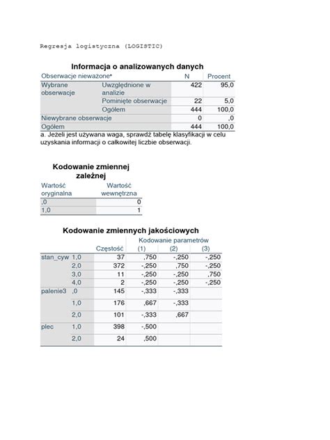 mapa logistyczna: jak dotrzeć z miejsca eksmisji do schroniska i MOPR
