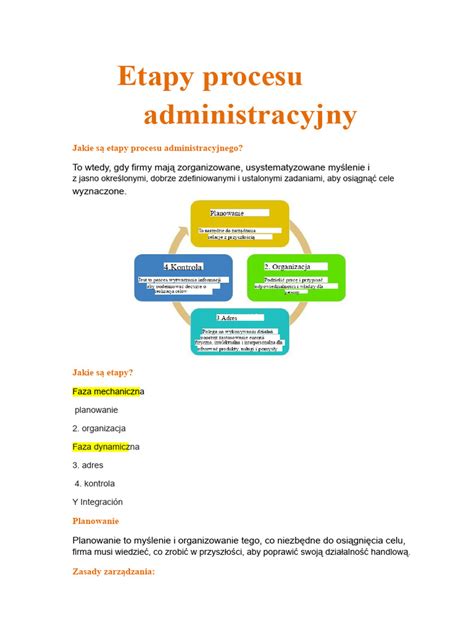 Schemat przedstawiający kolejne etapy postępowania administracyjnego i sądowego dotyczącego opłaty planistycznej.