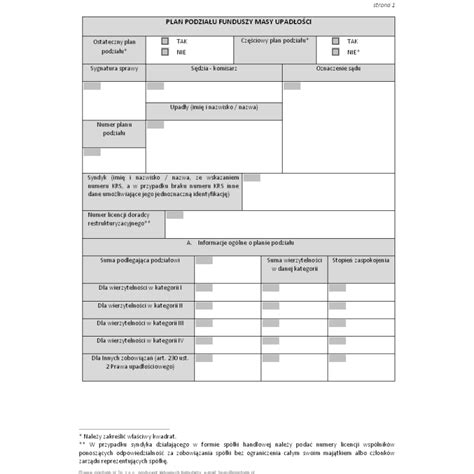 Schemat podziału masy upadłości dewelopera