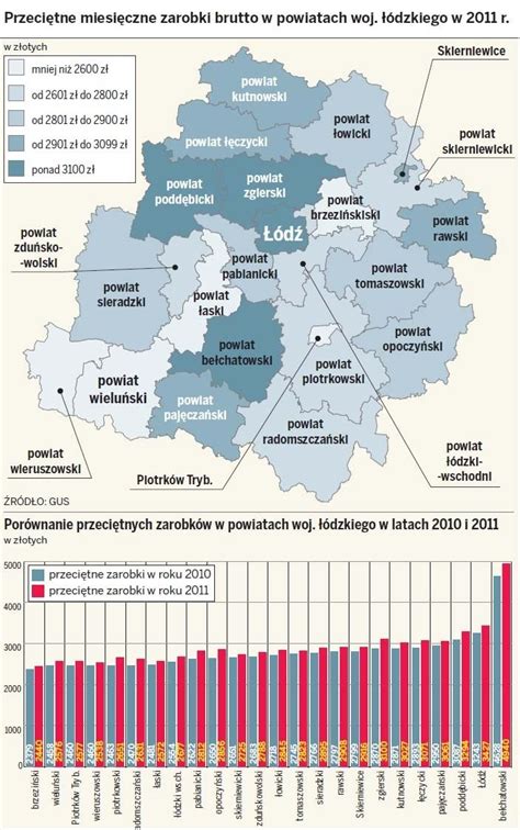 Infografika: Lokalizacje ZUS w regionie łódzkim i napisy informacyjne o dostępności