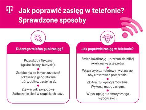 Infografika: Zasięg działań Moniki Wesołowskiej - gdzie działa (Praga, Ochota, Łódź, Warszawa)