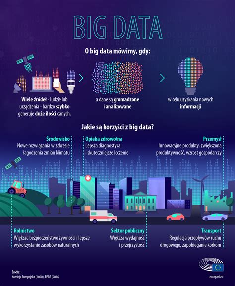 Infografika wyjaśniająca działanie hipoteki